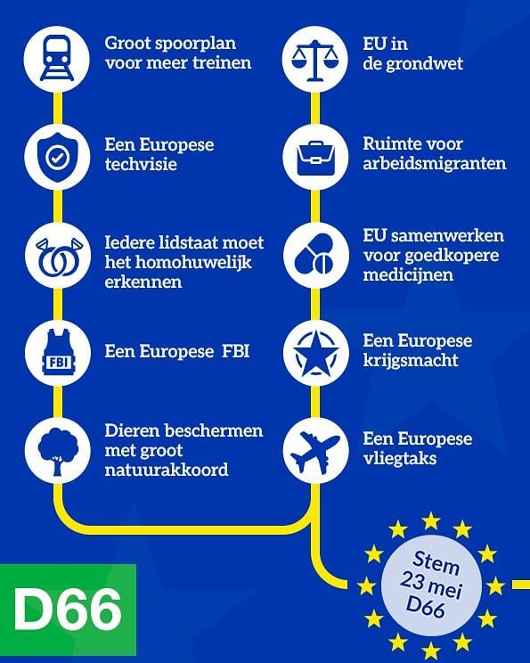 Geen gekibbel maar inhoud als het om #ep2019 gaat!